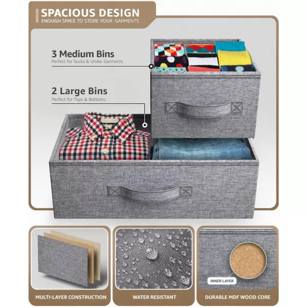 imageSorbus Dresser with 5 Drawers  Storage Chest Organizer Unit with Steel Frame Wood Top Easy Pull Fabric Bins  Long Wide TV Stand for Bedroom Furniture Hallway Closet ampamp Office OrganizationBlackCharcoal
