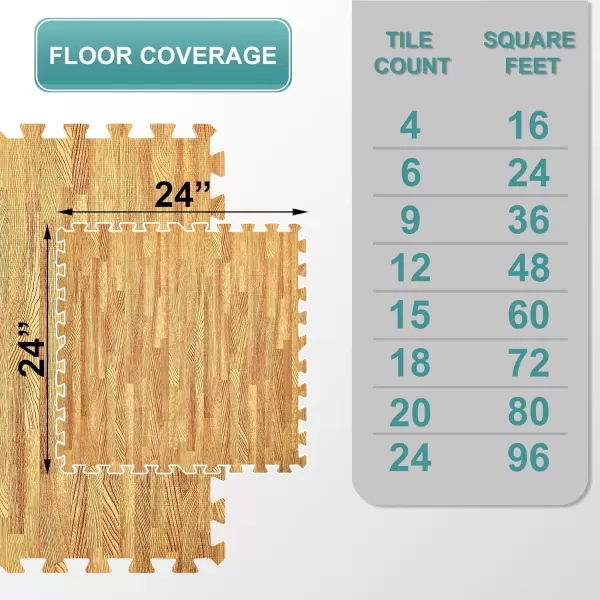 imageSorbus 96 Sq Ft Wood Grain Floor Tiles Foam Mat EVA Interlocking Mats Tile 38Inch Thick Flooring Wood Puzzle Exercise Mats wBorders  Home Playroom Basement Apartment Trade Show Baby DanceWood Grain  Light