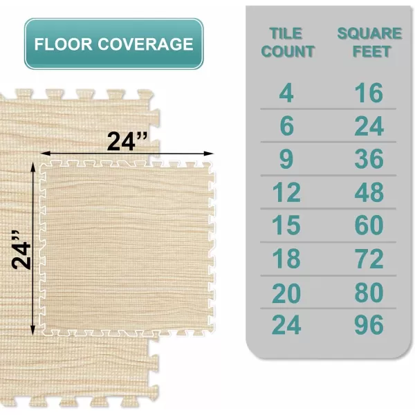 imageSorbus 96 Sq Ft Wood Grain Floor Tiles Foam Mat EVA Interlocking Mats Tile 38Inch Thick Flooring Wood Puzzle Exercise Mats wBorders  Home Playroom Basement Apartment Trade Show Baby DanceLight Pine