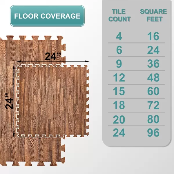 imageSorbus 96 Sq Ft Wood Grain Floor Tiles Foam Mat EVA Interlocking Mats Tile 38Inch Thick Flooring Wood Puzzle Exercise Mats wBorders  Home Playroom Basement Apartment Trade Show Baby DanceWood Grain  Dark