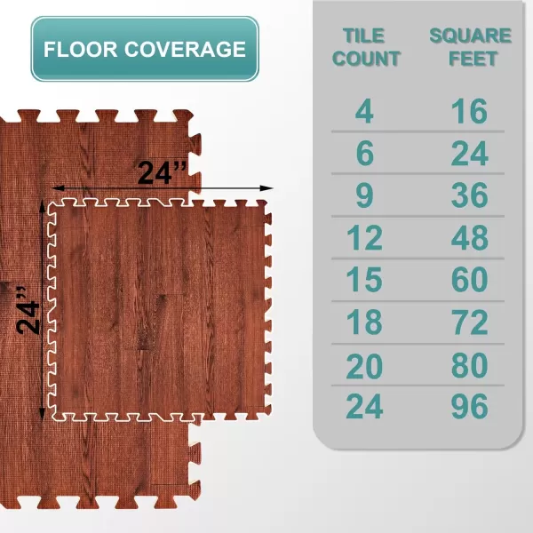 imageSorbus 96 Sq Ft Wood Grain Floor Tiles Foam Mat EVA Interlocking Mats Tile 38Inch Thick Flooring Wood Puzzle Exercise Mats wBorders  Home Playroom Basement Apartment Trade Show Baby DanceWood Grain  Mahogany