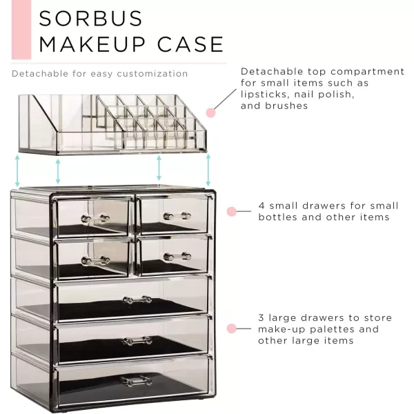 imageSorbus Clear Cosmetic Makeup Organizer  Make Up ampamp Jewelry Storage Case Display for Dresser Bathroom Vanity 3 Large 4 Small Drawers Bronze GlowBlack Jewel