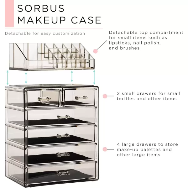 imageSorbus Clear Cosmetic Makeup Organizer  Make Up ampamp Jewelry Storage Case Display for Dresser Bathroom Vanity 3 Large 4 Small Drawers Bronze GlowBlack Jewel