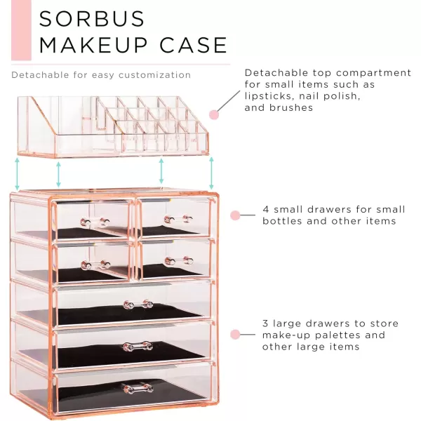 imageSorbus Clear Cosmetic Makeup Organizer  Make Up ampamp Jewelry Storage Case Display for Dresser Bathroom Vanity 3 Large 4 Small Drawers Bronze GlowPink