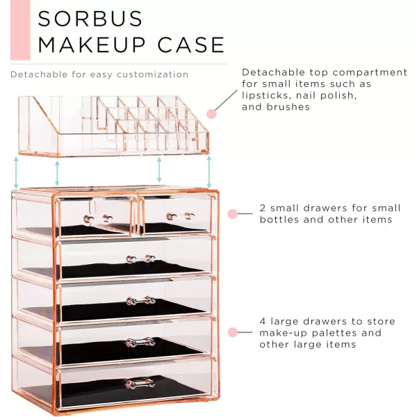 imageSorbus Clear Cosmetic Makeup Organizer  Make Up ampamp Jewelry Storage Case Display for Dresser Bathroom Vanity 3 Large 4 Small Drawers Bronze GlowPink
