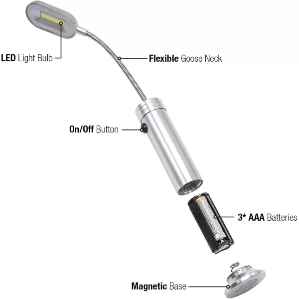 imageBBQ Grill Lights Magnetic Base SuperBright LED Lights360 Degree Flexible Gooseneck Weather Resistant Task Lighting Barbecue Grilling 2