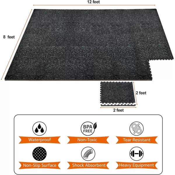 imageSivan Fitness 12quot Thick Rubber Top HighDensity EVA Foam Gym Flooring for Home Gym  48 Sq Ft Exercise Mat Tiles for Workout Yoga MMA Heavy Exercise Equipment Mat  12 Interlocking Gym Floor MatBlue