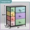 imageSorbus Dresser with 7 Drawers  Furniture Storage Chest for Kids Teens Bedroom Nursery Playroom Clothes Toys  Steel Frame Wood Top Tiedye Fabric Bins 7Drawer Pastel AquaPastelBlack
