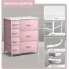 imageSorbus Dresser with 7 Drawers  Furniture Storage Chest for Kids Teens Bedroom Nursery Playroom Clothes Toys  Steel Frame Wood Top Tiedye Fabric Bins 7Drawer Pastel AquaPastel Pink
