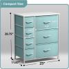 imageSorbus Dresser with 7 Drawers  Furniture Storage Chest for Kids Teens Bedroom Nursery Playroom Clothes Toys  Steel Frame Wood Top Tiedye Fabric Bins 7Drawer Pastel AquaPastel Aqua