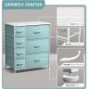 imageSorbus Dresser with 7 Drawers  Furniture Storage Chest for Kids Teens Bedroom Nursery Playroom Clothes Toys  Steel Frame Wood Top Tiedye Fabric Bins 7Drawer Pastel AquaPastel Aqua