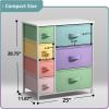 imageSorbus Dresser with 7 Drawers  Furniture Storage Chest for Kids Teens Bedroom Nursery Playroom Clothes Toys  Steel Frame Wood Top Tiedye Fabric Bins 7Drawer Pastel AquaPastelWhite