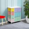 imageSorbus Dresser with 7 Drawers  Furniture Storage Chest for Kids Teens Bedroom Nursery Playroom Clothes Toys  Steel Frame Wood Top Tiedye Fabric Bins 7Drawer Pastel AquaPastelWhite