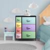 imageSorbus Dresser with 7 Drawers  Furniture Storage Chest for Kids Teens Bedroom Nursery Playroom Clothes Toys  Steel Frame Wood Top Tiedye Fabric Bins 7Drawer Pastel AquaPastelBlack