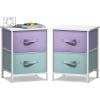 imageSorbus Nightstand with 2 Drawers  Kids Bedside Furniture End Table Night Stand  Steel Frame Wood Top ampamp Easy Pull Fabric Bins  Dresser ampamp Chest for Home Bedroom Accessories Office ampamp Dorm 2 PackPurpleAqua