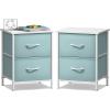 imageSorbus Nightstand with 2 Drawers  Kids Bedside Furniture End Table Night Stand  Steel Frame Wood Top ampamp Easy Pull Fabric Bins  Dresser ampamp Chest for Home Bedroom Accessories Office ampamp Dorm 2 PackAqua