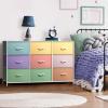 imageSorbus Kids Dresser with 9 Drawers  Storage Unit Organizer Chest for Clothes  Bedroom Kids Room Nursery ampamp ClosetMulti Color