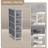 imageSorbus Kids Dresser with 5 Drawers  Storage Unit Organizer Chest for Clothes  Bedroom Kids Room Nursery ampamp ClosetGrey