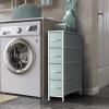 imageSorbus Kids Dresser with 5 Drawers  Storage Unit Organizer Chest for Clothes  Bedroom Kids Room Nursery ampamp ClosetPastel Aqua