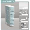 imageSorbus Kids Dresser with 5 Drawers  Storage Unit Organizer Chest for Clothes  Bedroom Kids Room Nursery ampamp ClosetPastel Aqua