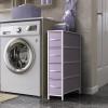imageSorbus Kids Dresser with 5 Drawers  Storage Unit Organizer Chest for Clothes  Bedroom Kids Room Nursery ampamp ClosetPastel Purple