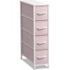 imageSorbus Kids Dresser with 5 Drawers  Storage Unit Organizer Chest for Clothes  Bedroom Kids Room Nursery ampamp ClosetPink
