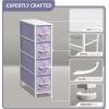 imageSorbus Kids Dresser with 5 Drawers  Storage Unit Organizer Chest for Clothes  Bedroom Kids Room Nursery ampamp ClosetTiedye BluePinkPurple