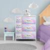 imageSorbus Kids Dresser with 7 Drawers  Storage Chest Organizer Unit with Steel Frame Wood Top ampamp Handles Tiedye Fabric Bins for Clothes  Wide Furniture for Bedroom Hallway Kids Room Nursery ampamp ClosetRainbow Sparkle