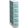 imageSorbus Kids Dresser with 5 Drawers  Storage Unit Organizer Chest for Clothes  Bedroom Kids Room Nursery ampamp ClosetPastel Aqua