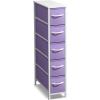 imageSorbus Kids Dresser with 5 Drawers  Storage Unit Organizer Chest for Clothes  Bedroom Kids Room Nursery ampamp ClosetPastel Purple