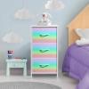 image:imageSorbus Nightstand with 2 Drawers  Kids Bedside Furniture End Table Night Stand  Steel Frame Wood Top amp Easy Pull Fabric Bins  Dresser amp Chest for Home Bedroom Accessories Office amp College DormColorful