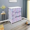 image:imageSorbus Dresser with 7 Drawers  Furniture Storage Chest for Kids Teens Bedroom Nursery Playroom Clothes Toys  Steel Frame Wood Top Tiedye Fabric Bins 7Drawer TiedyeBluePinkPurple