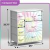 image:imageSorbus Dresser with 7 Drawers  Furniture Storage Chest for Kids Teens Bedroom Nursery Playroom Clothes Toys  Steel Frame Wood Top Tiedye Fabric Bins 7Drawer TiedyeLight Tiedye
