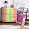 image:imageSorbus Kids Dresser with 8 Drawers  Storage Unit Organizer Chest for Clothes  Bedroom Kids Room Nursery amp Closet TieDye 315 x 12 x 328 DrawerColorful With Stars