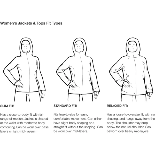 THE NORTH FACE Women’s Venture 2 Waterproof Hooded Rain Jacket 