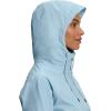 imageTHE NORTH FACE Womens Antora Rain Hoodie Standard and Plus SizeBeta BlueBanff Blue