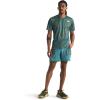 imageTHE NORTH FACE Mens Sunriser Short SleeveAlgae Blue Mountain Traverse Print