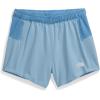 imageTHE NORTH FACE Womens Wander Short 20Steel BlueIndigo Stone