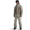 imageTHE NORTH FACE Mens Freedom Insulated Pant  PFAS FreeClay Grey