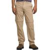 imageTHE NORTH FACE Mens Paramount Convertible Pant  PFAS FreeKhaki Stonenpf