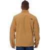 imageTHE NORTH FACE Mens Apex Bionic 3 Windproof Jacket Standard and Big SizeUtility Brownnpf