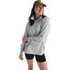 imageTHE NORTH FACE Womens Long Sleeve Heritage Patch Rugby ShirtTnf Light Grey HeatherHeritage Patch