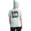 imageTHE NORTH FACE Womens SS Box NSE TeeMuted Pine