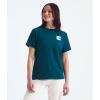 imageTHE NORTH FACE Womens ShortSleeve Brand Proud TeeMidnight Petrol