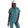 imageTHE NORTH FACE Womens Elevation Short Sleeve Tee Standard and Plus SizeAlgae Blue