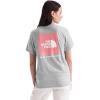 imageTHE NORTH FACE Womens SS Box NSE TeeTnf Light Grey HeatherTerracotta
