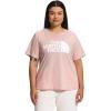 Pink Moss/Tnf White