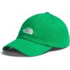 Optic Emerald