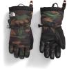 imageTHE NORTH FACE Kids Montana Ski GloveTNF Black TNF Camo Print