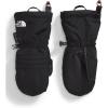 Tnf Black